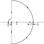 Figure 2.10.1: t-plane. Contour \mathscr{C}.