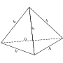 Figure 34.4.1:  Tetrahedron corresponding to 6j
symbol.