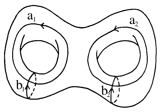 See accompanying text