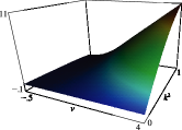 See accompanying text