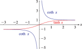 See accompanying text